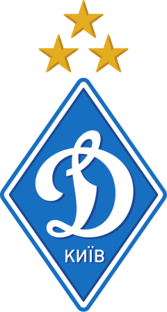 Escudo de Football Club Dynamo Kyiv