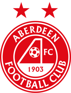 Escudo de Aberdeen Football Club